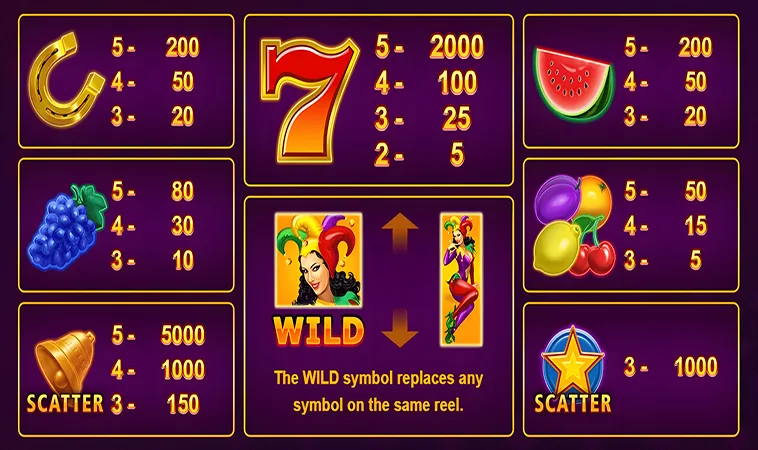 Bí Quyết Chơi Lucky Joker 1xBET: Săn Jackpot Khủng Chỉ Trong Vài Phút